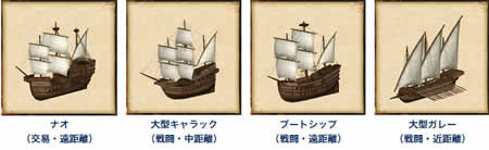 大航海時代Ｖ_新船種「ナオ」「大型キャラック」「ブートシップ」「大型ガレー」